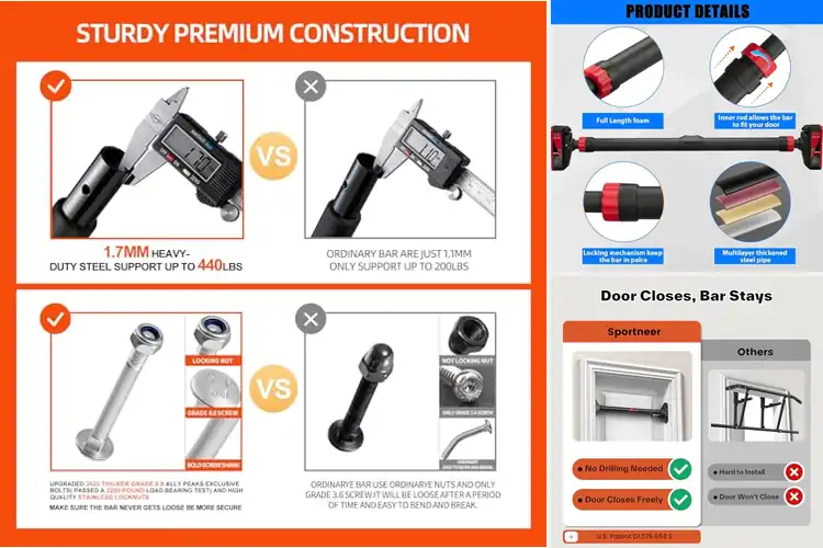 Detailed view of Best Anti-Slip Pull Up Bars